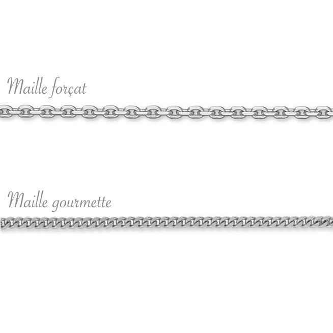 Mon Premier Bijou Pendentif initiale - Argent massif 7